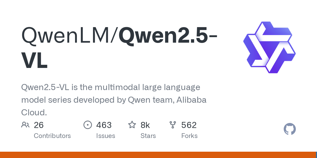 QwenLM / Qwen2.5-VL