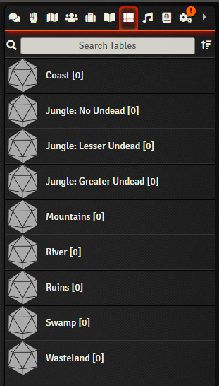 Tables in Tab