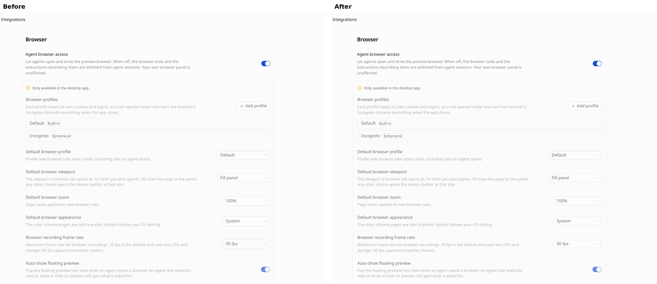 integrations