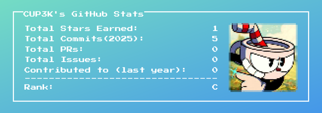 github stats