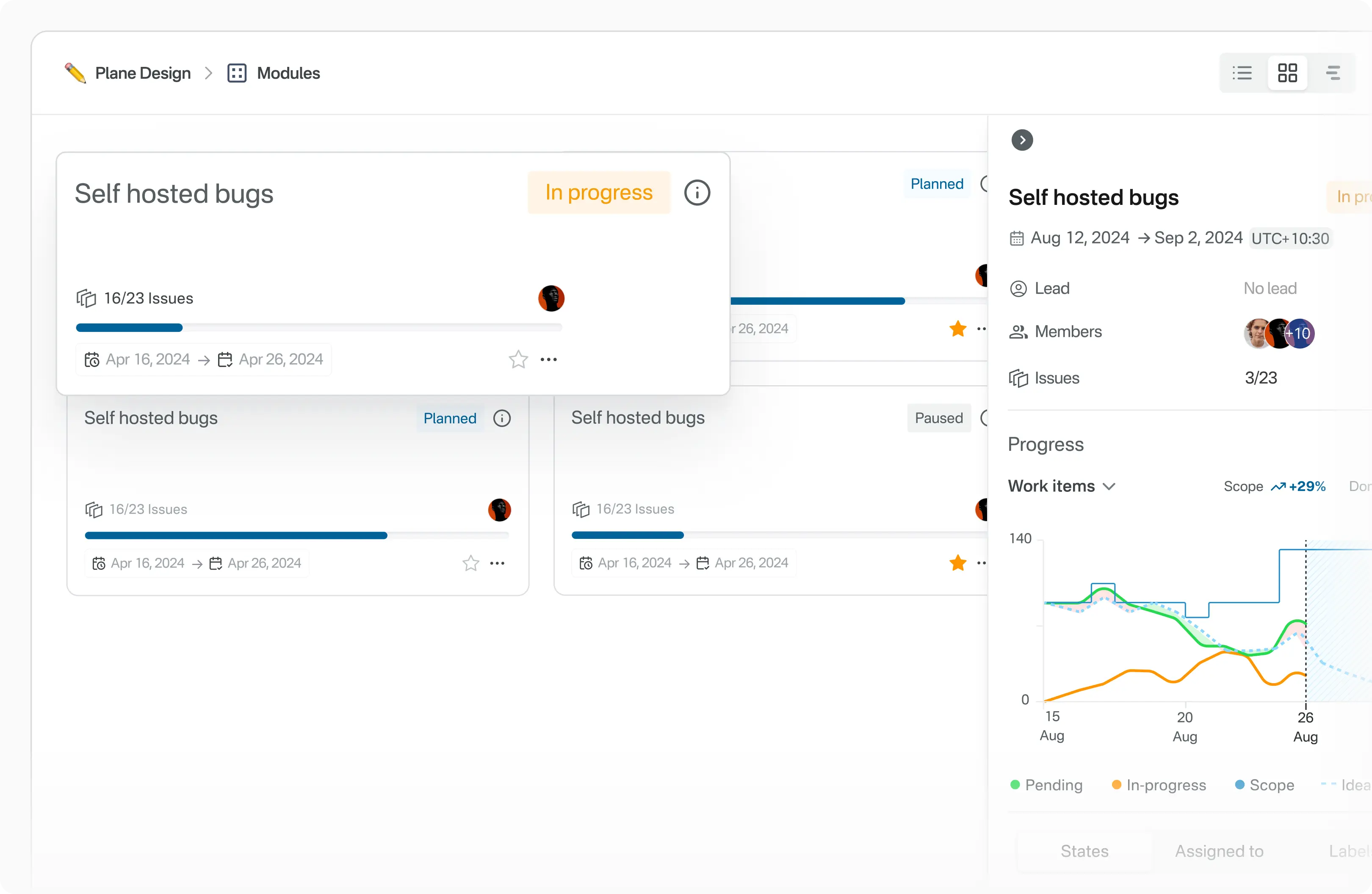 Plane Cycles and Modules