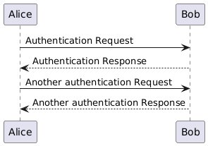 diagrams/src/example1.pu