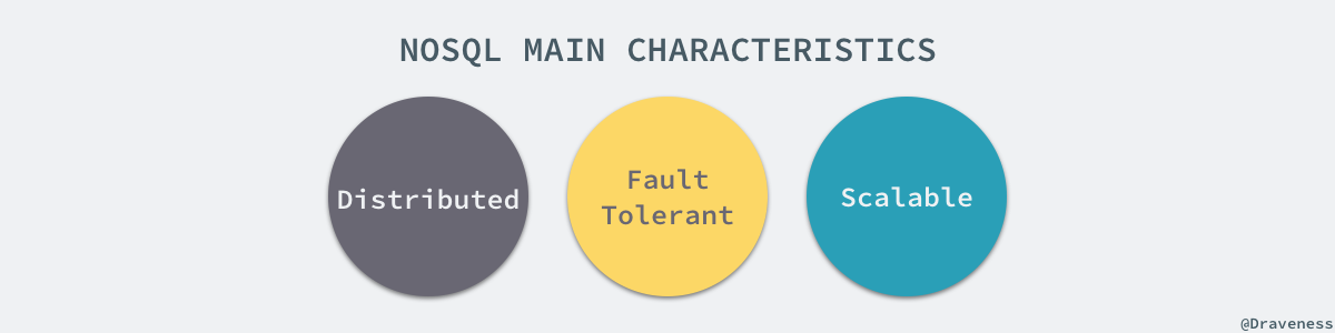 nosql-main-characteristics