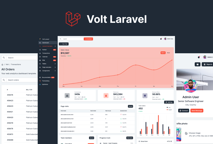 Volt Laravel Dashboard Preview