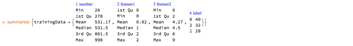 "ClCon-lifting-data-example-2"