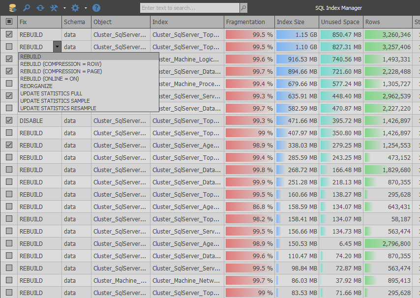 SQL Index Manager