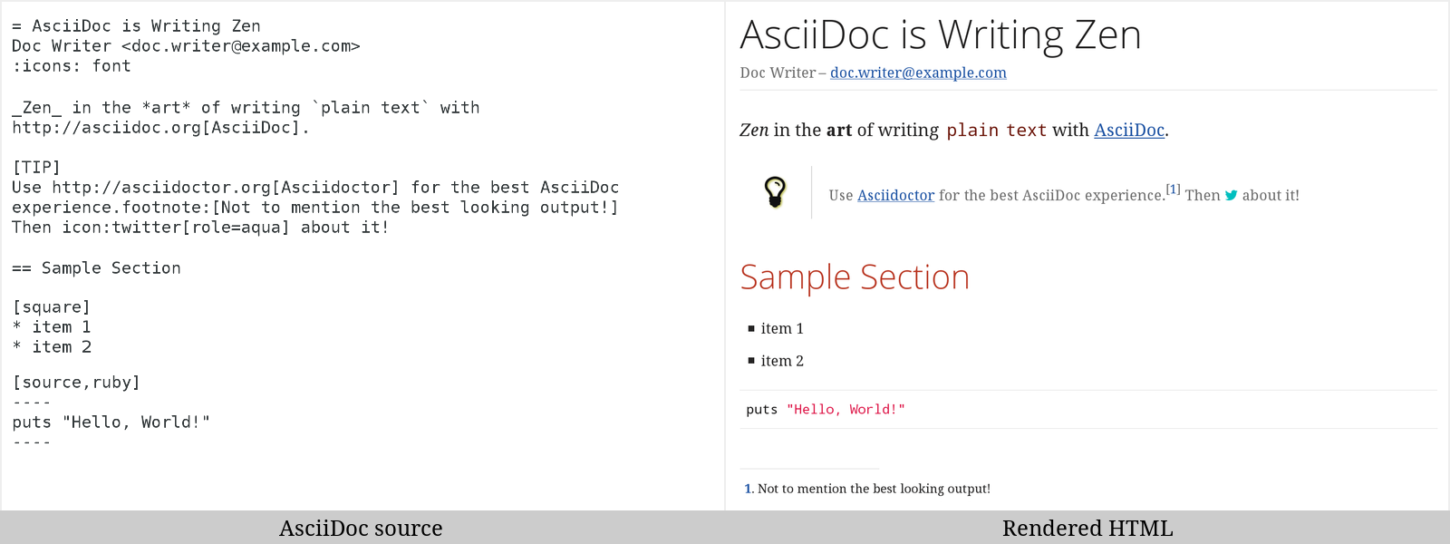 Prévisualisation d’une source AsciiDoc et le rendu HTML correspondant