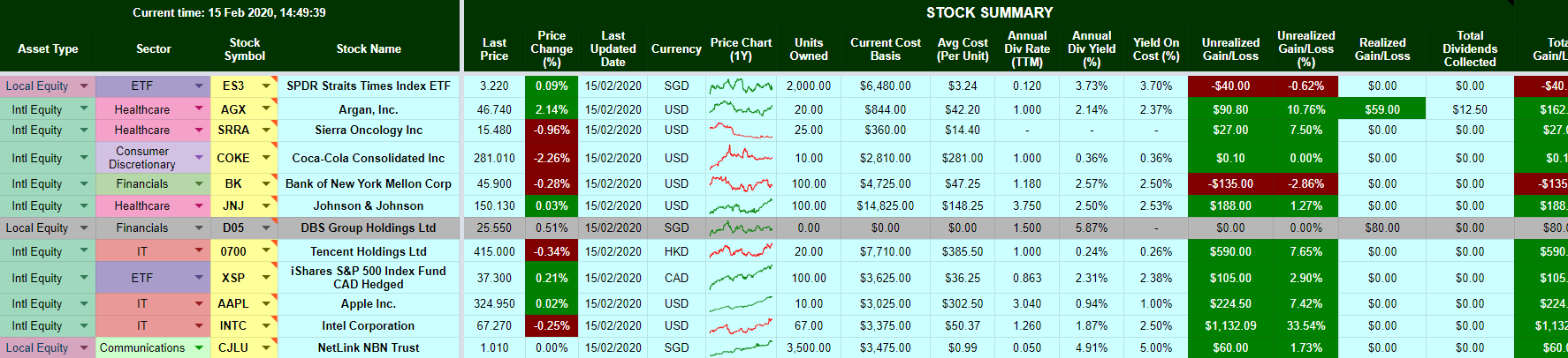 Stock Portfolio Banner