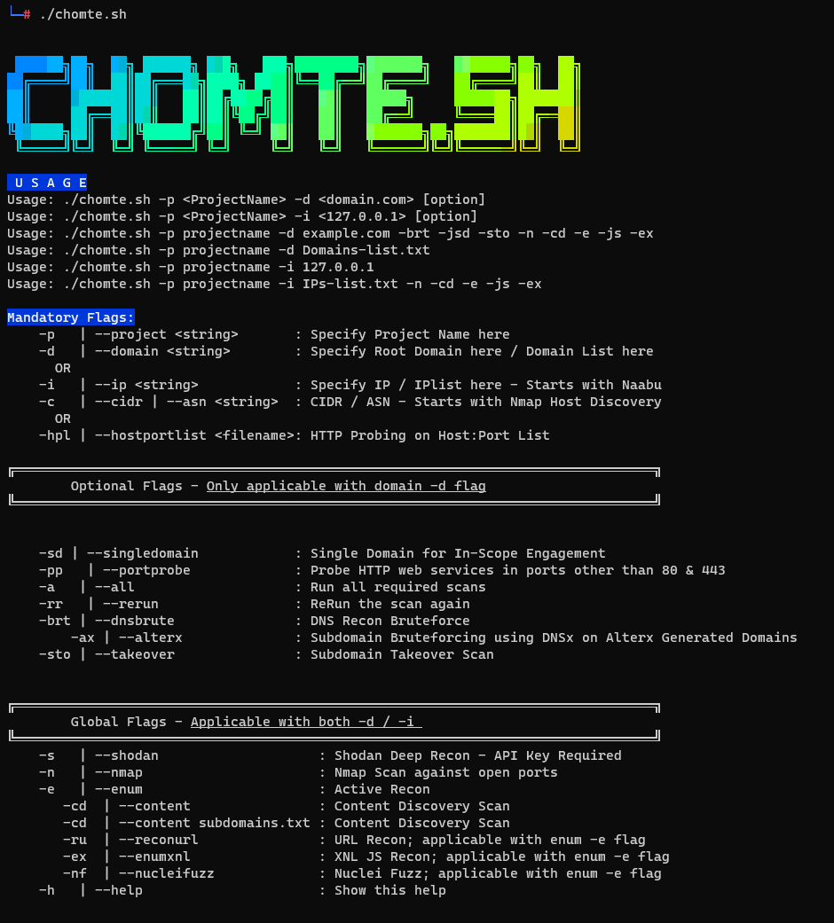 chomtesh_usage