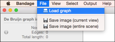 Load graph