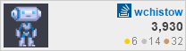 Профиль участника wchistow на сайте «Stack Overflow на русском», Вопросы и ответы для программистов