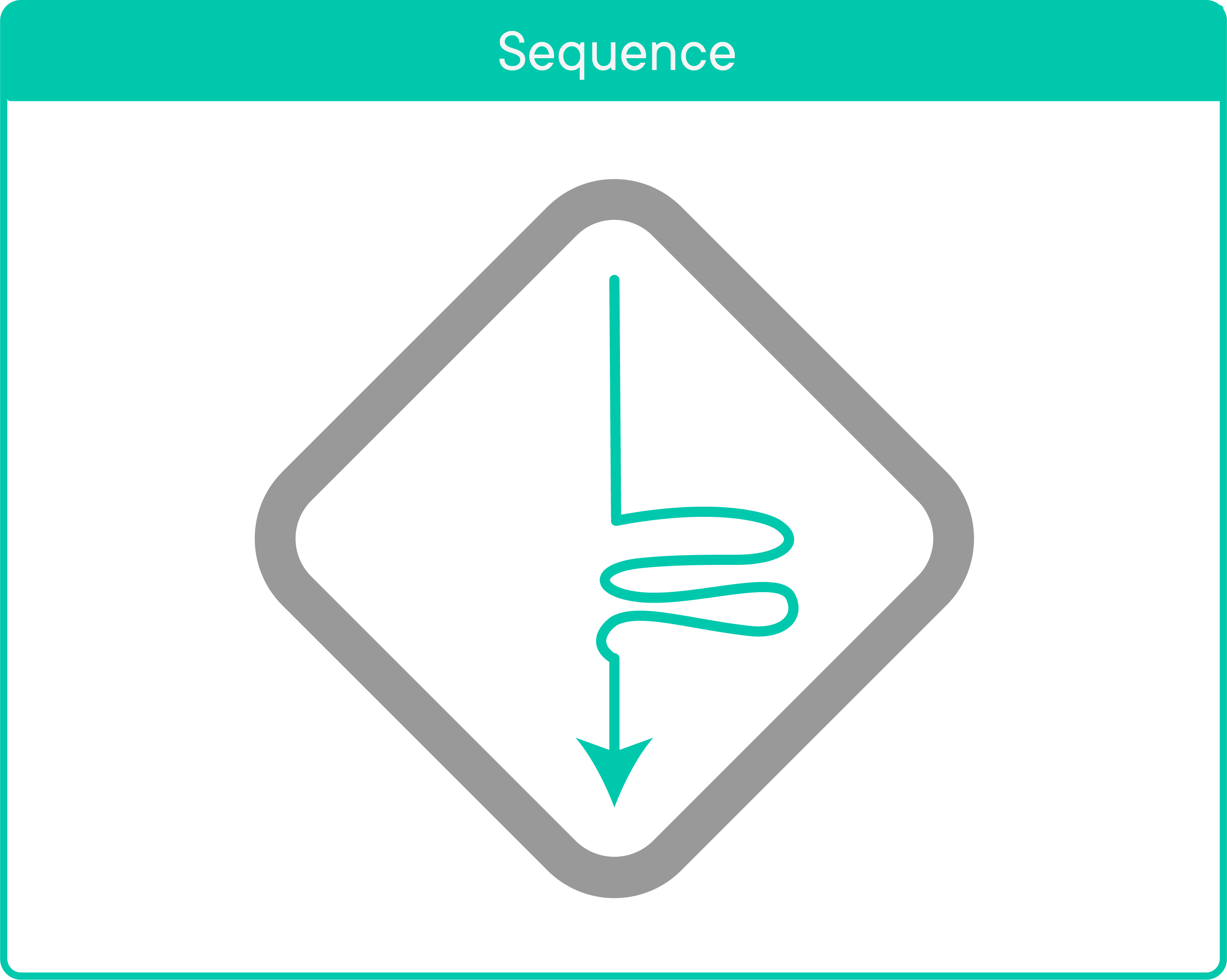 Sequence Image