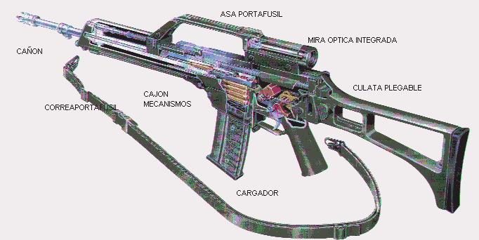 http://www.universosniperairsoft.com/revisiones/g36_archivos/fusilg36a.gif