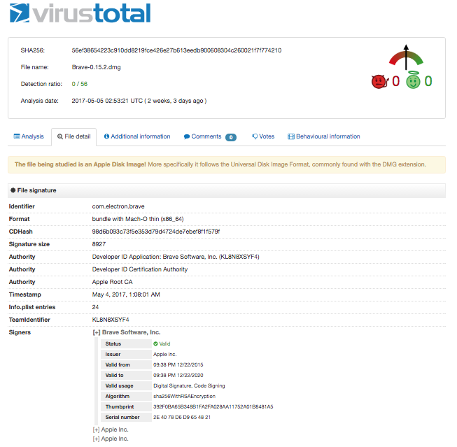 VirusTotal codesigning