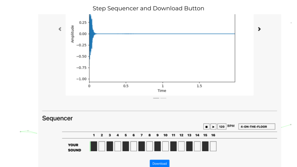 Sequencer