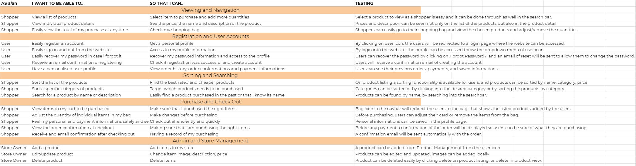 User Stories