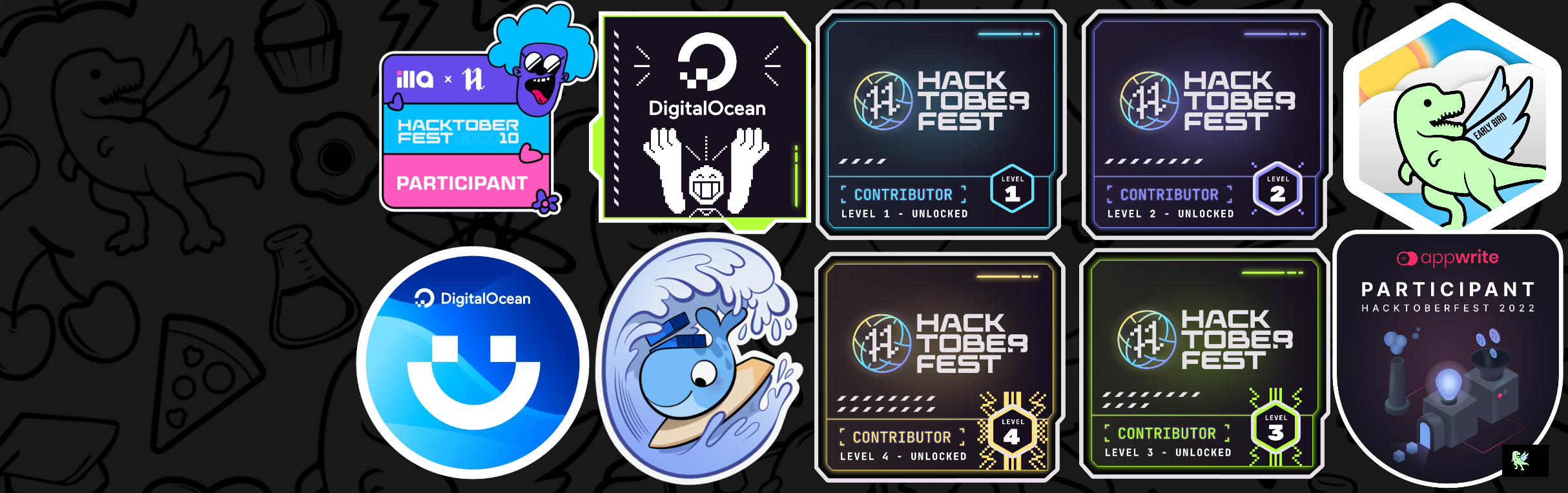 @neerajgodiyal's Holopin board