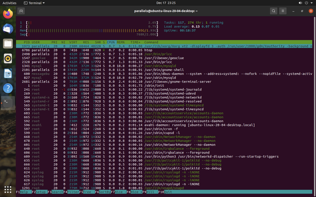 htop