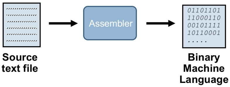Alt Text