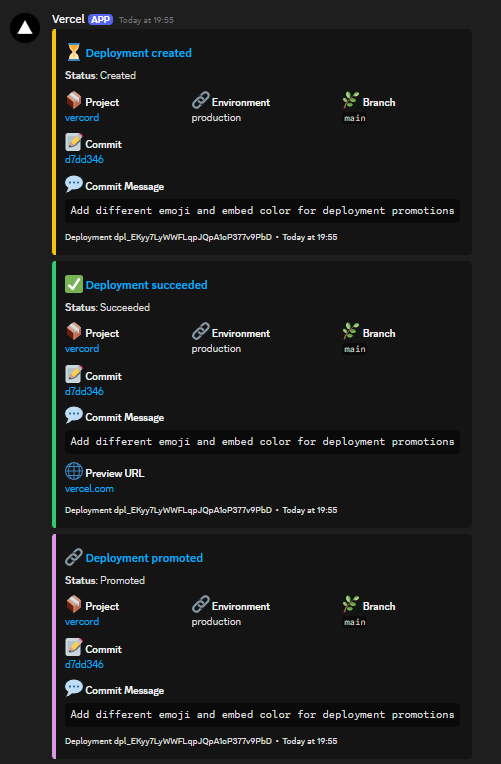 Deployment Notification Example