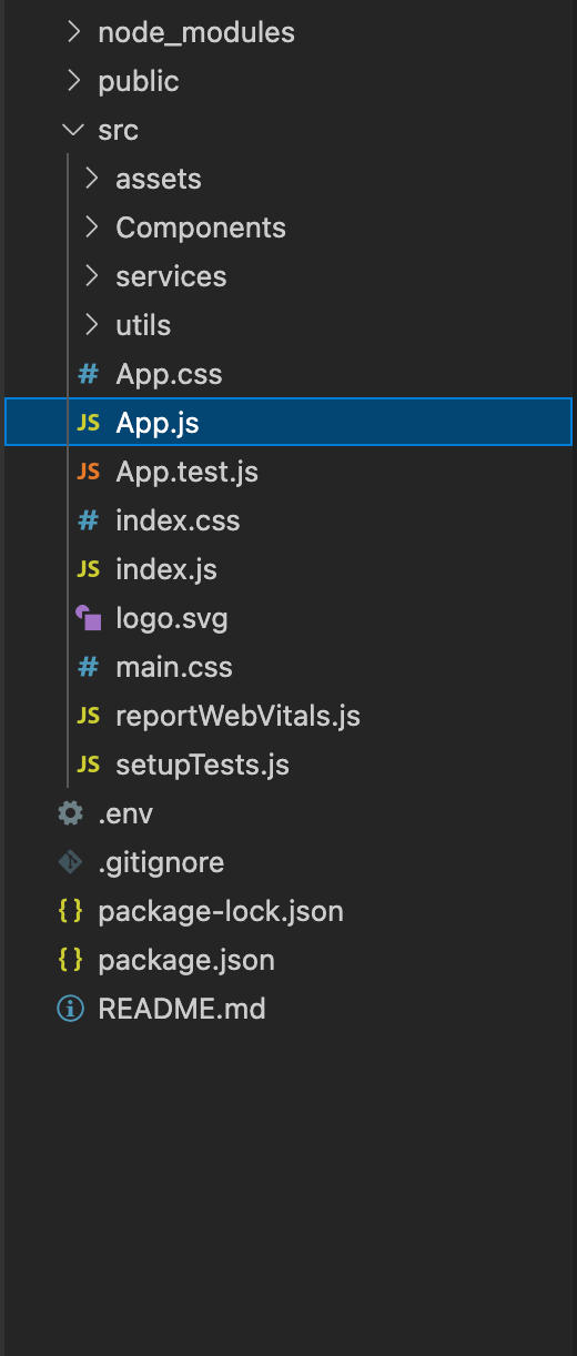 Understanding the code structure