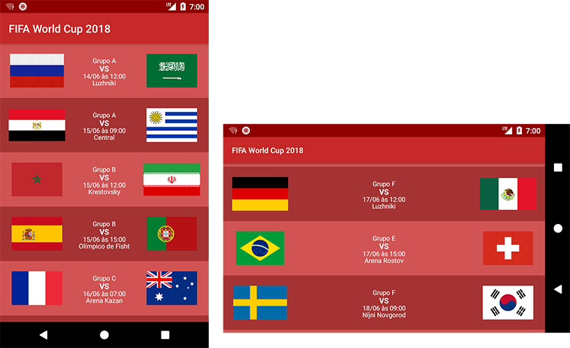 Telas do aplicativo Android do capítulo 7