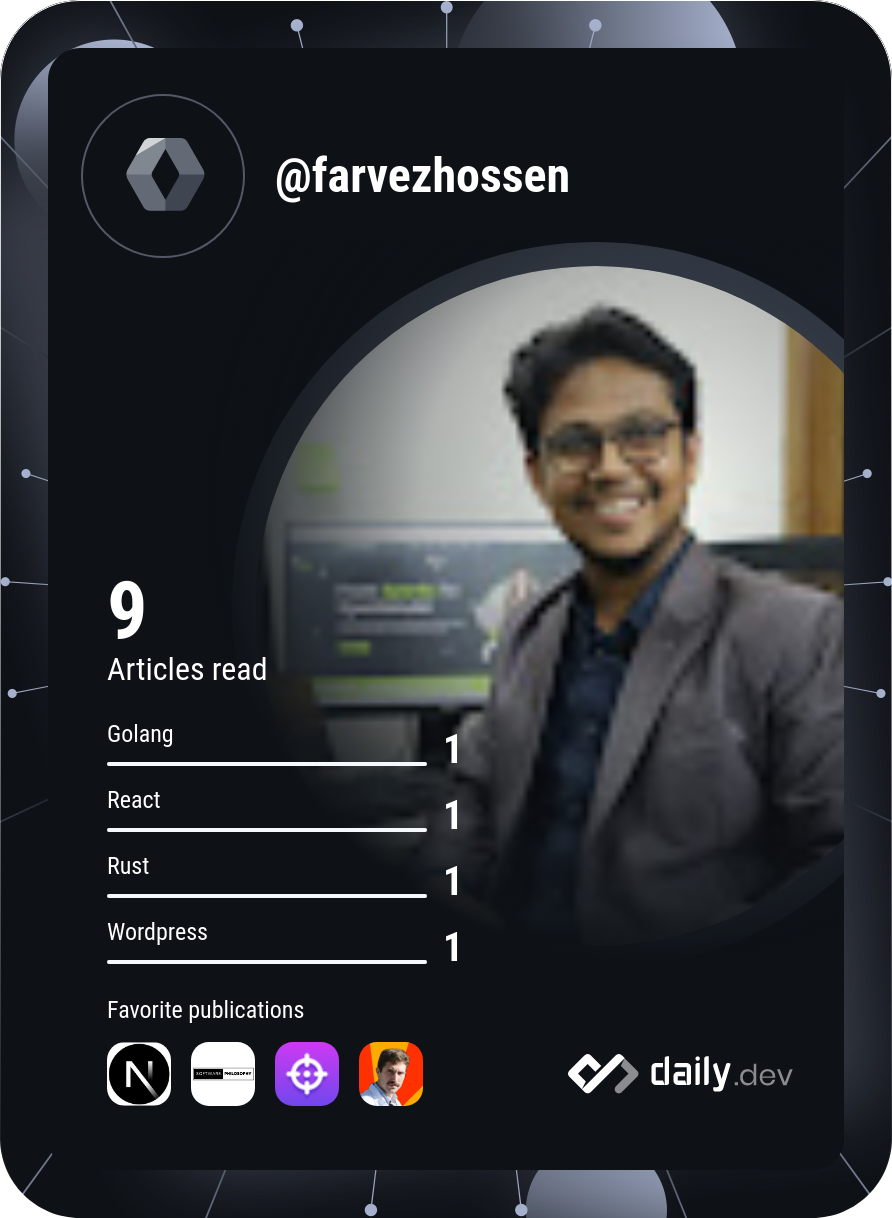 Farvez Hossen's Dev Card