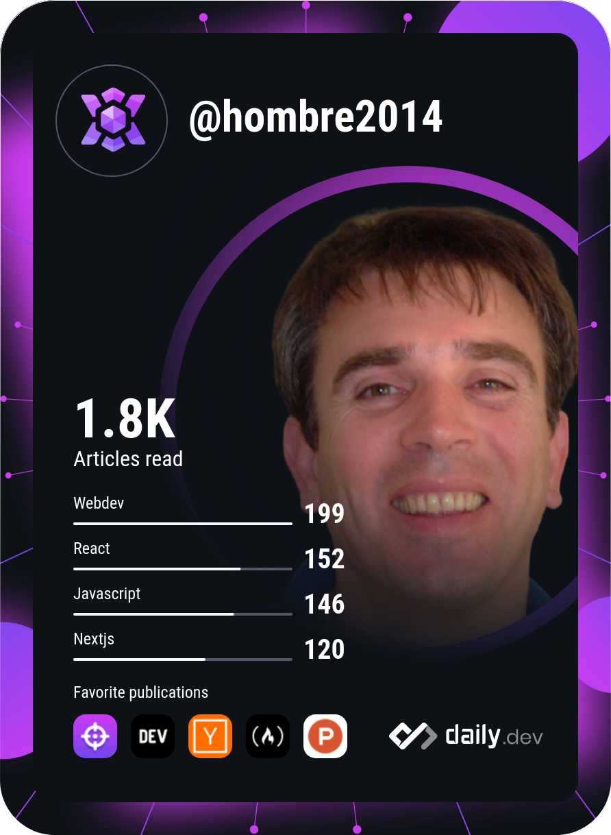 Yuriy Chamkoriyski's Dev Card