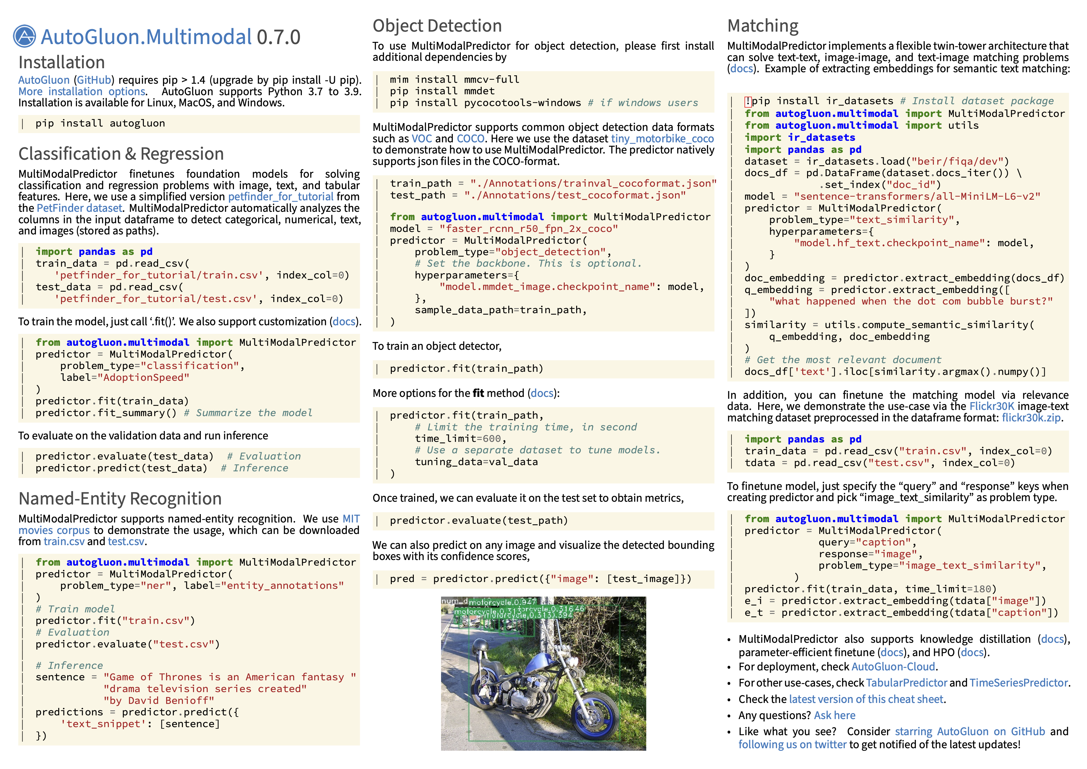 multimodal-cheatsheet