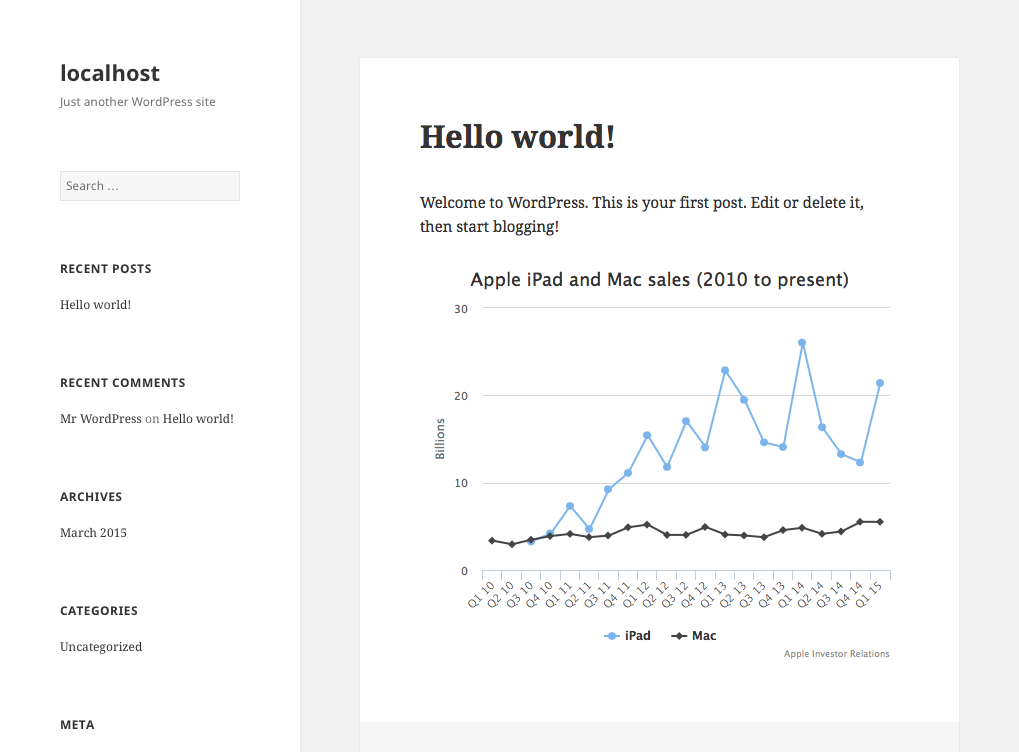 Hello world front end