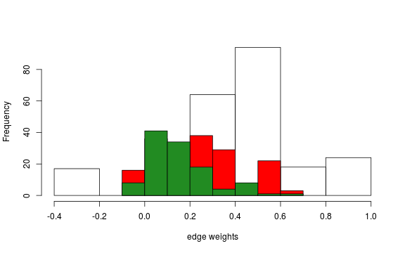 plot of chunk unnamed-chunk-9