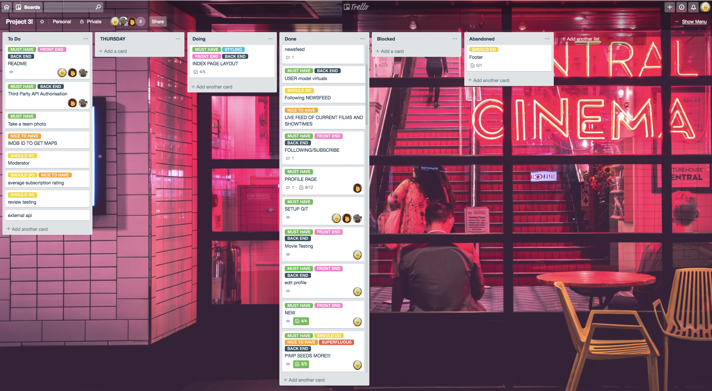 Trello board