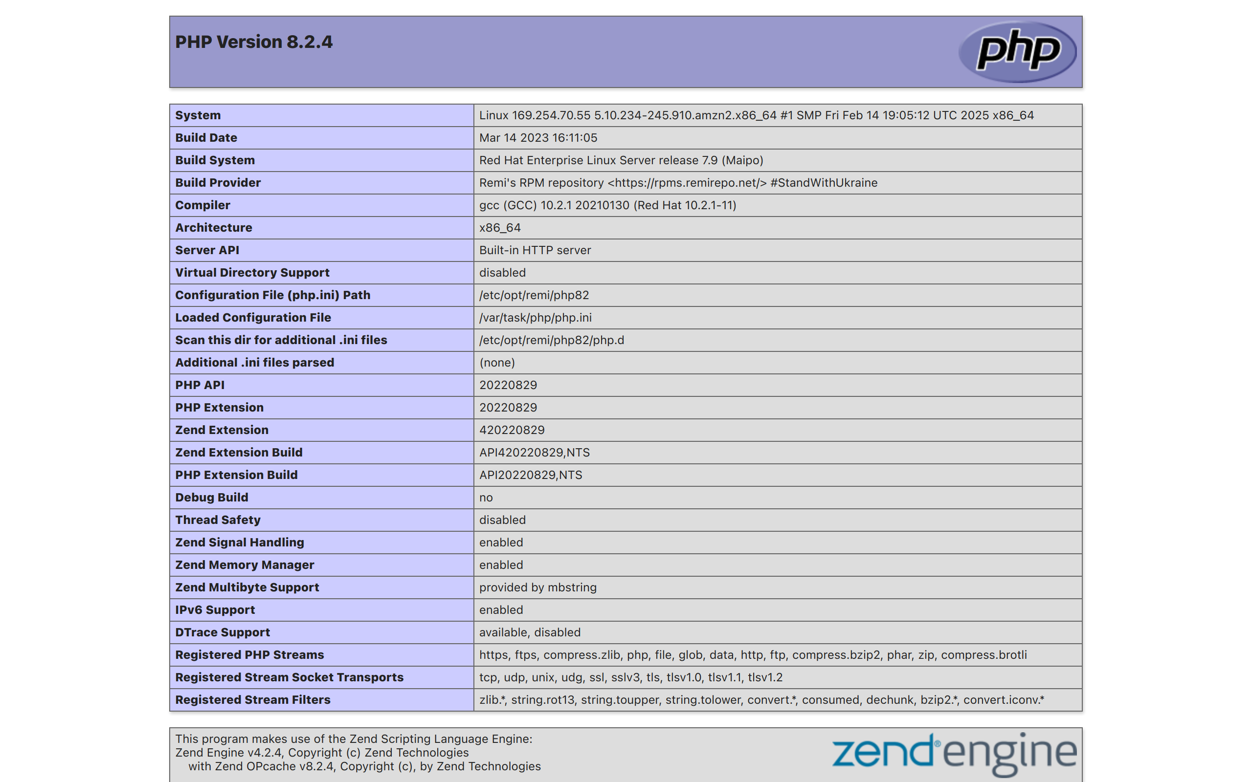 PHP