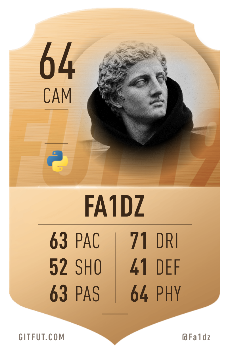 My GitFut card