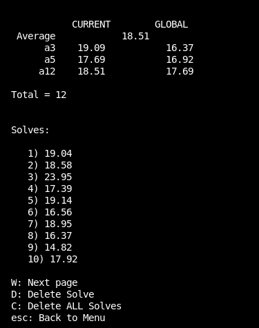 Current and global stats for Average, a3, a5, a12 and a100