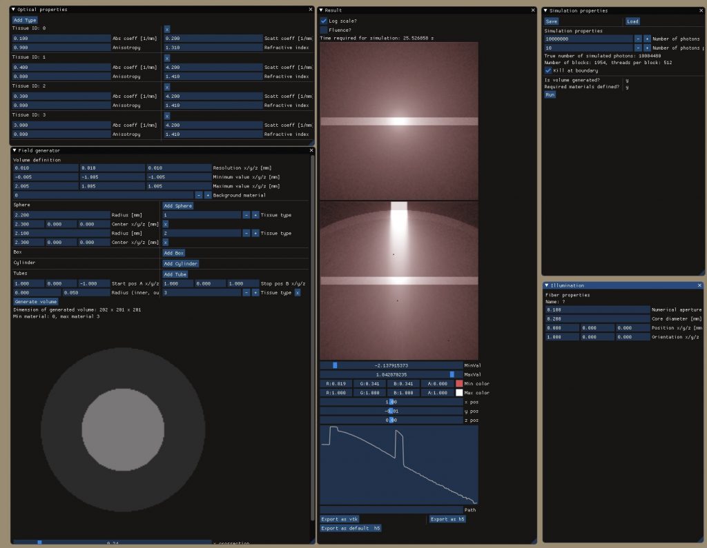 Main interface of YAMCT