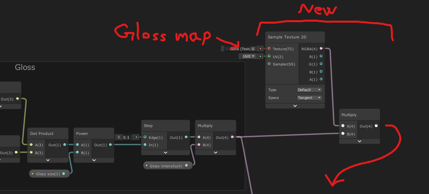 Gloss map example