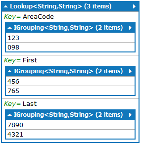 Named Groups Lookup