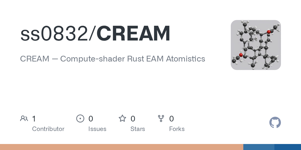 CREAM Repo Card