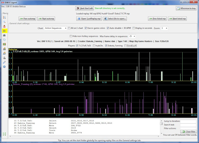 http://lh3.ggpht.com/_jDMClHrENz8/S076mFLMFDI/AAAAAAAASck/7W2W1mGLQmU/s800/action_sequences_chart.png.jpg