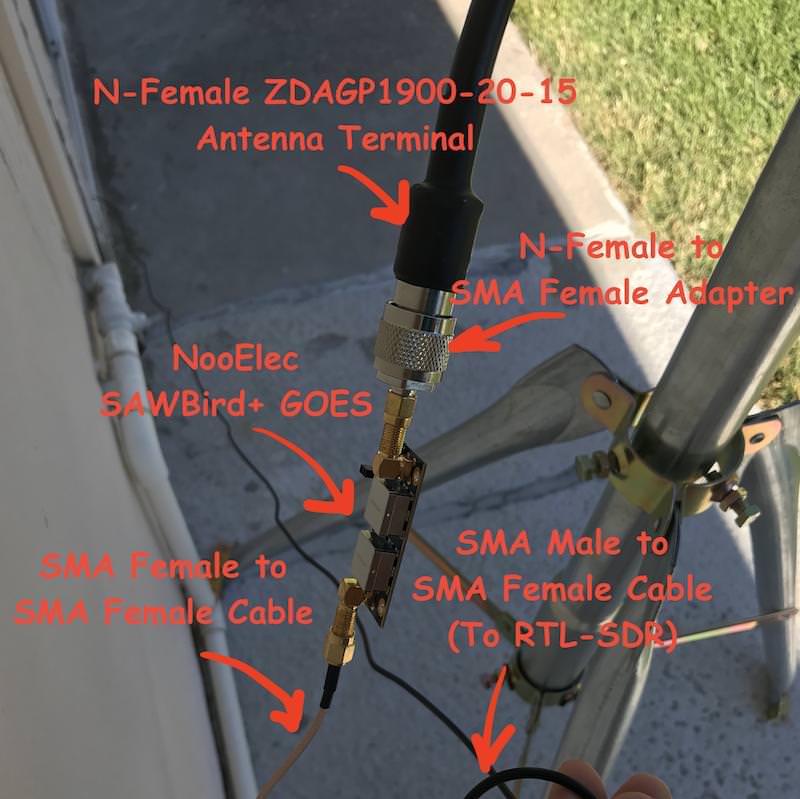 How im cooling my RTL-SDR : r/RTLSDR