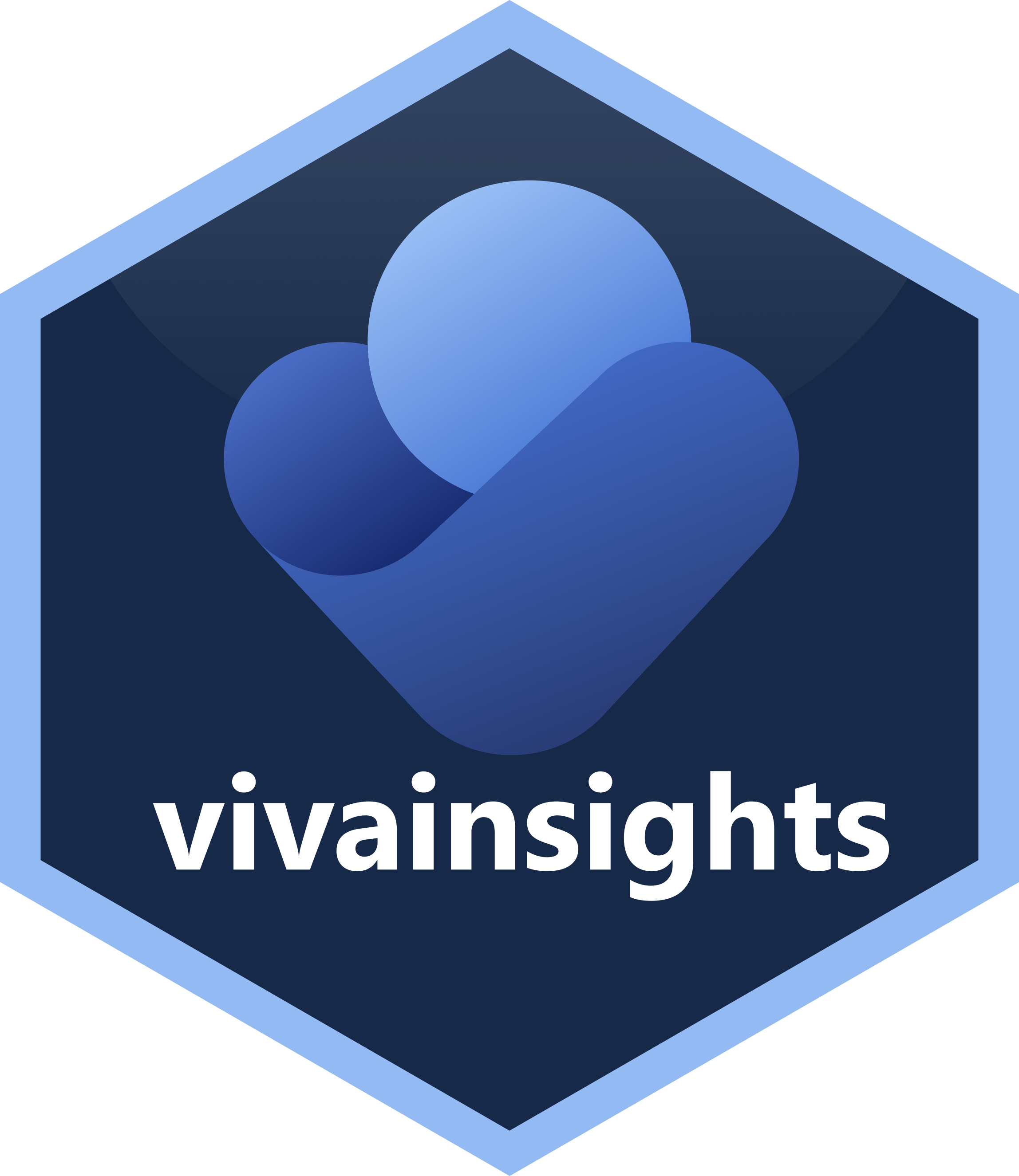 viva insights