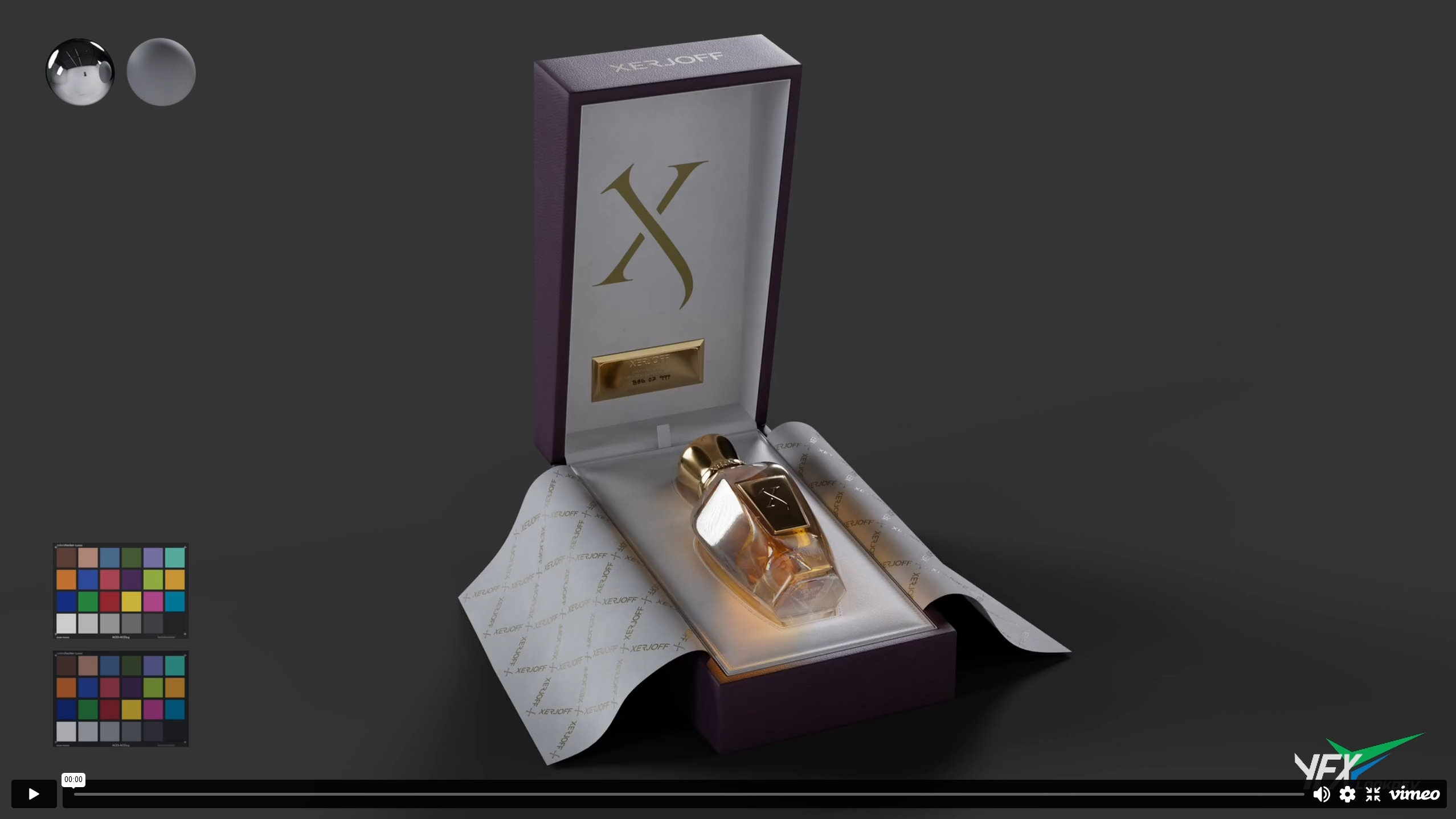 GitHub - kaanyilmaz99/YFX_Lookdev_Tool · GitHub