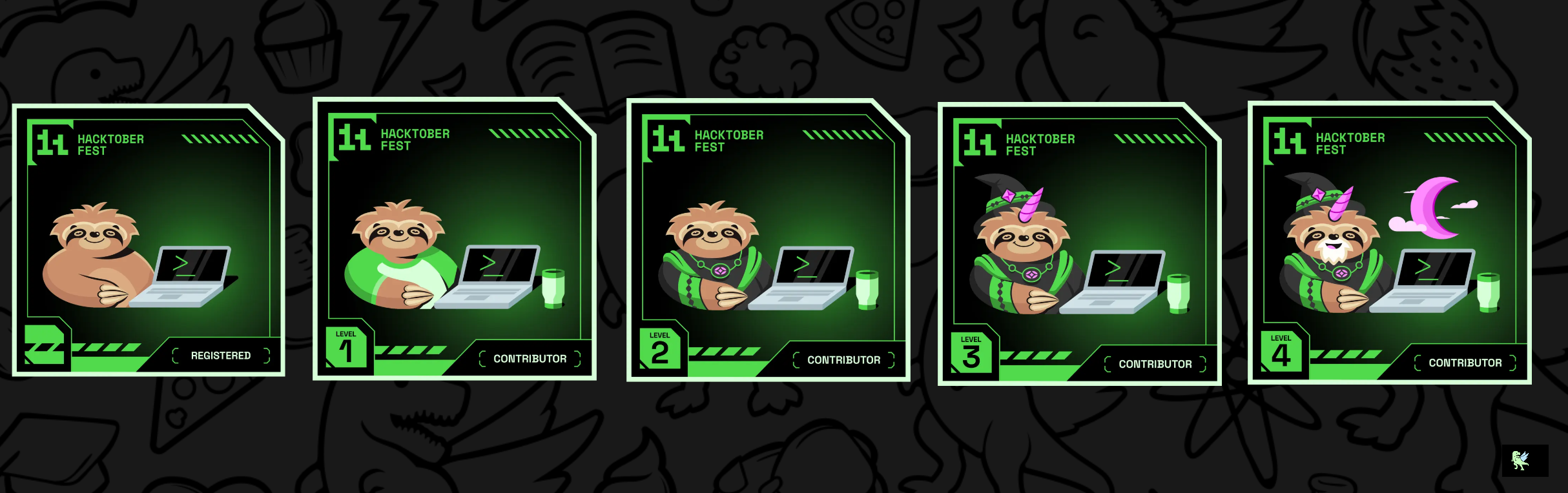 An image of @priyanshu2005's Holopin badges, which is a link to view their full Holopin profile