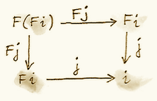 alg3