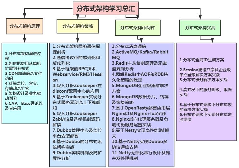 输入图片说明