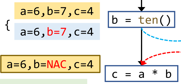 image-20220107152854591