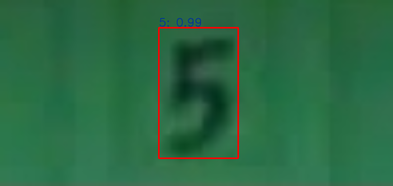 GitHub - sweiichen/digits-detection: object detection assignment with ...