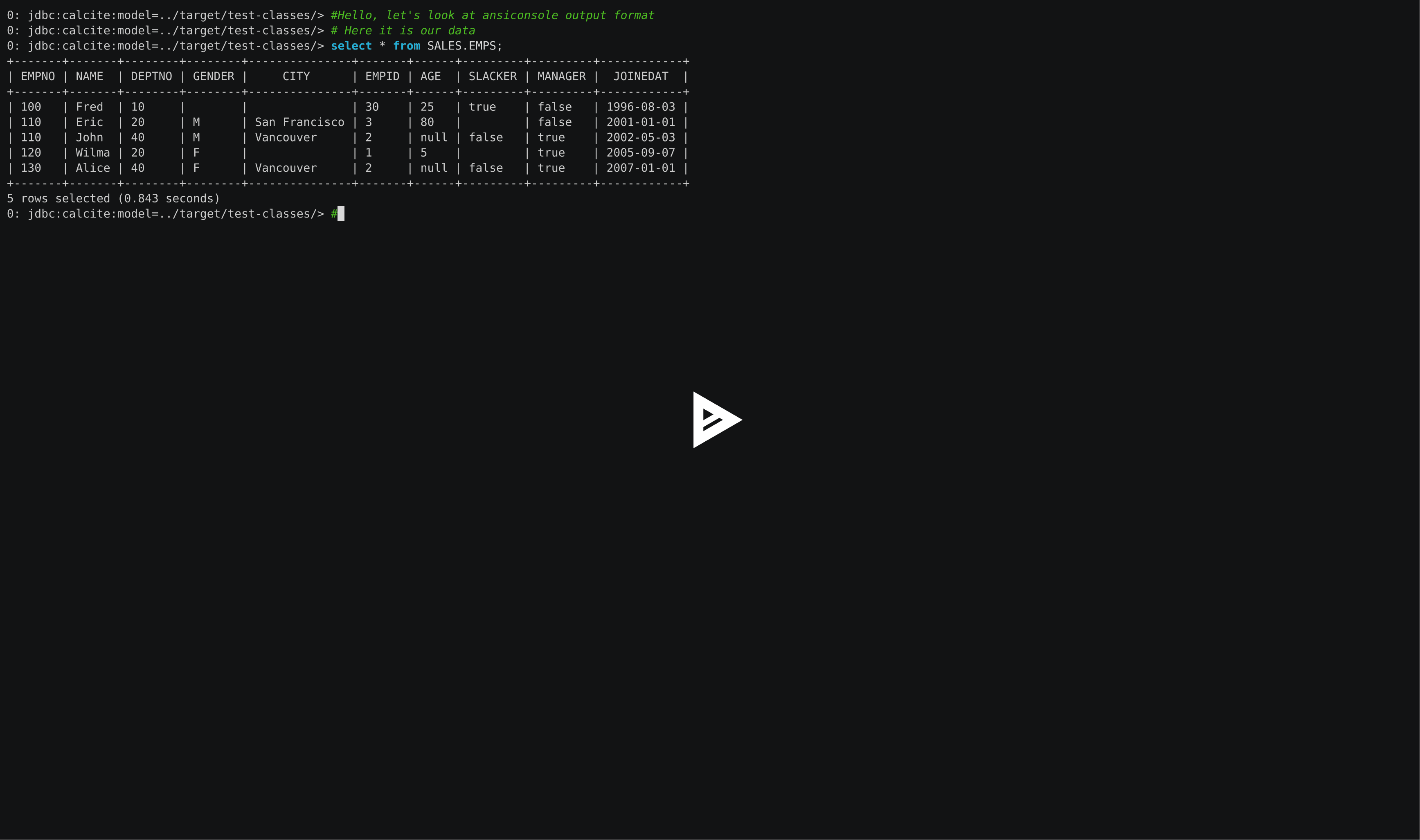 Ansiconsole output format