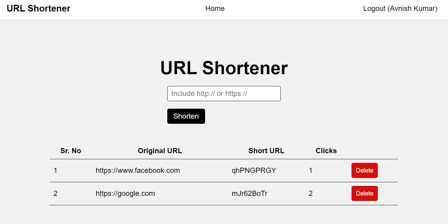 Alt url-shortener